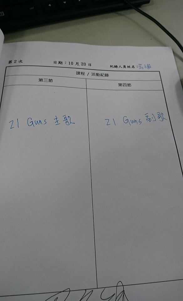 22