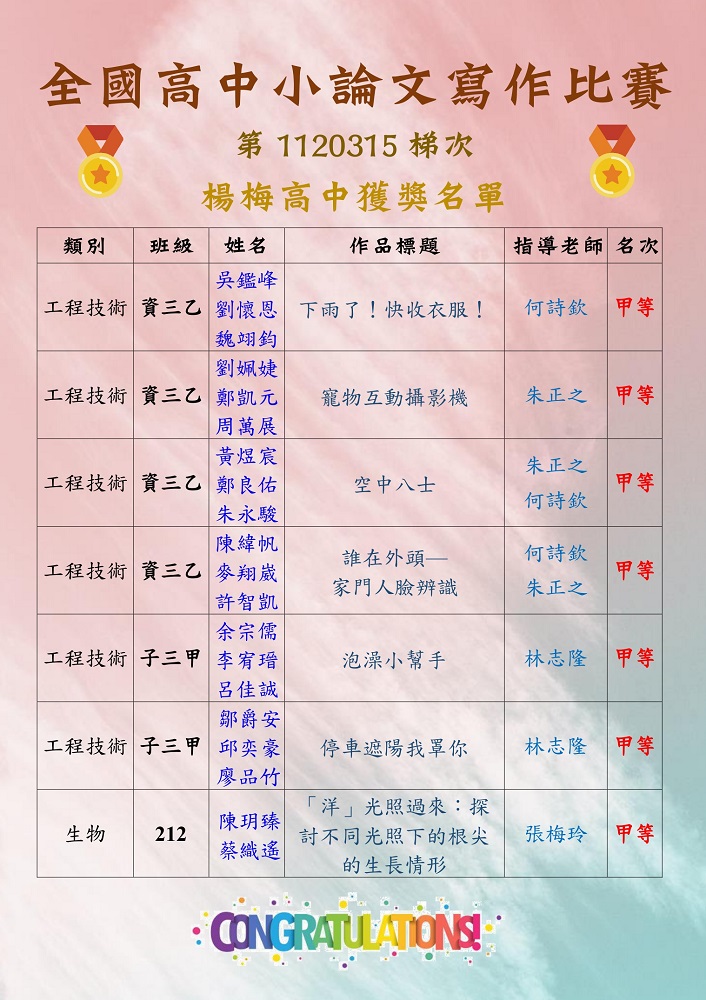 1