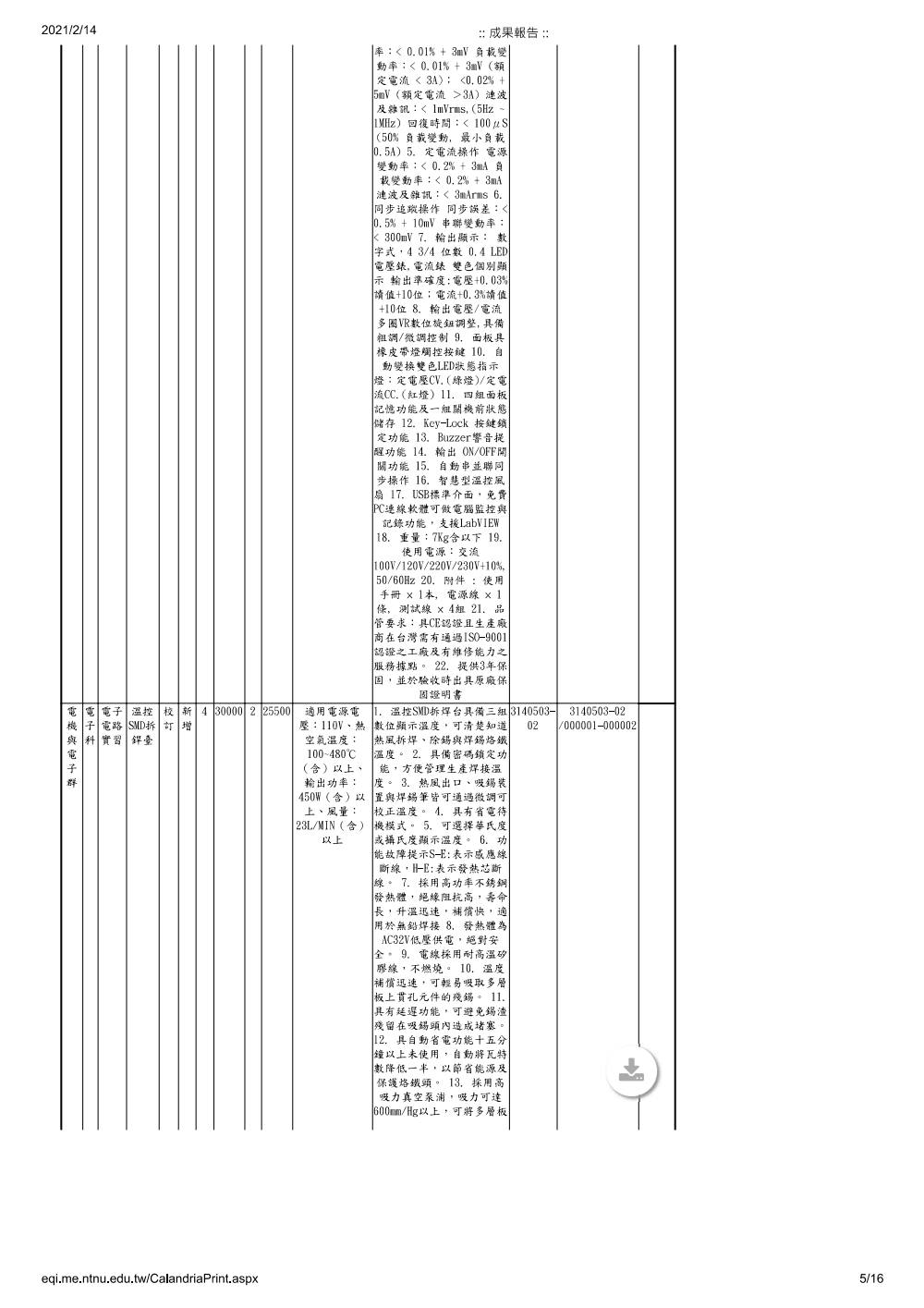 108年度成果報告書 第 5 頁