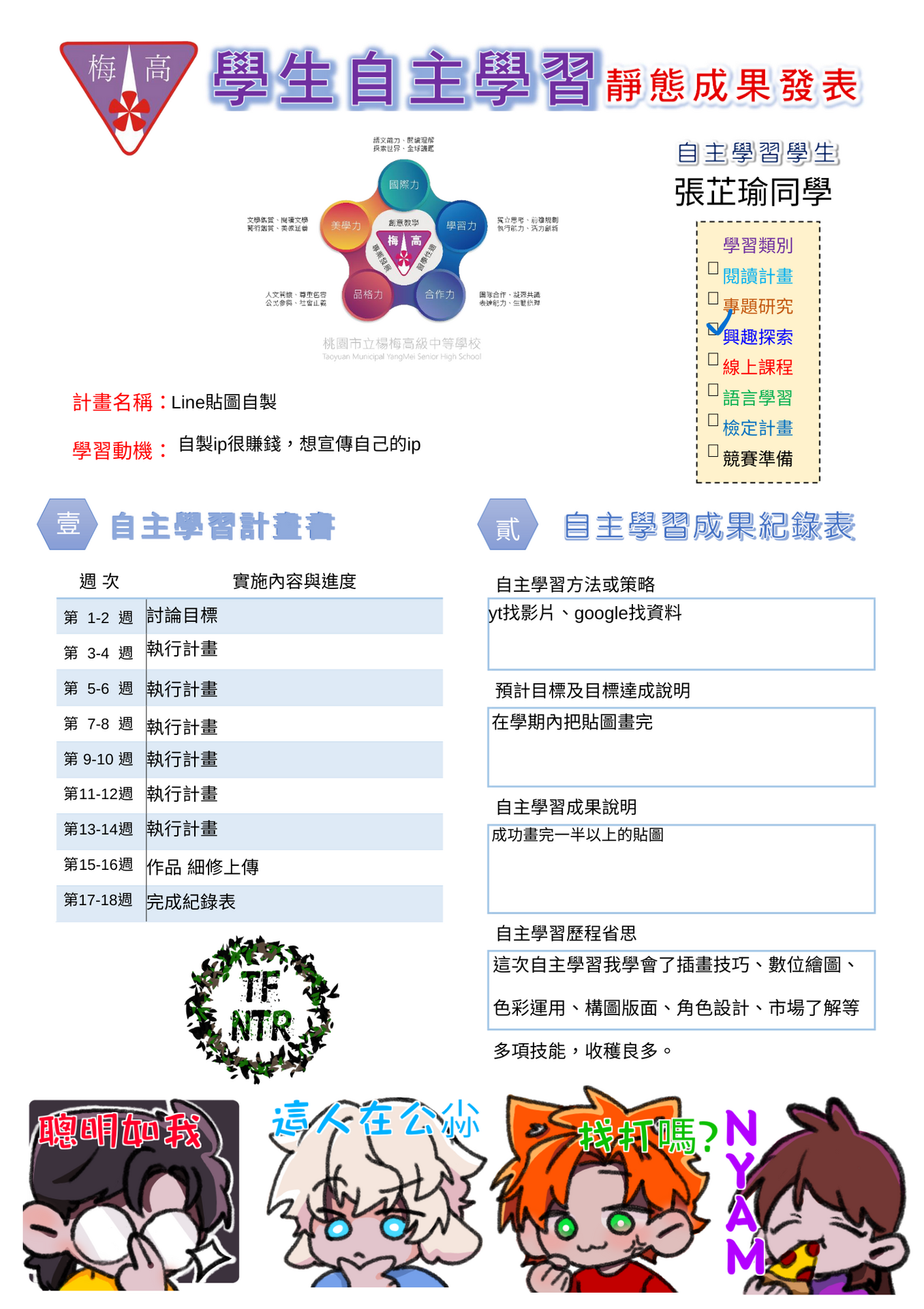靜態《Line 貼圖自製》