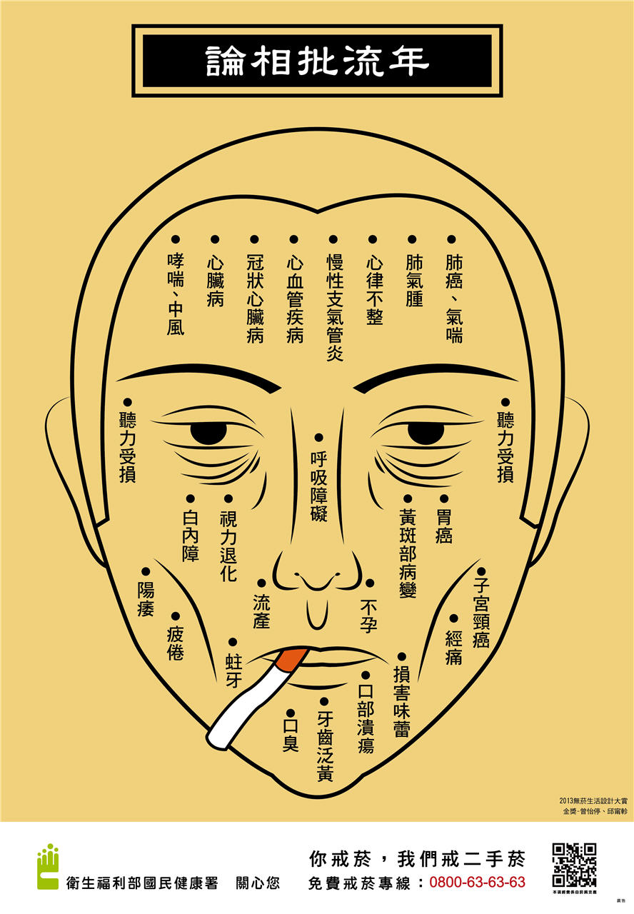 論相批流年-你戒菸，我們戒二手菸