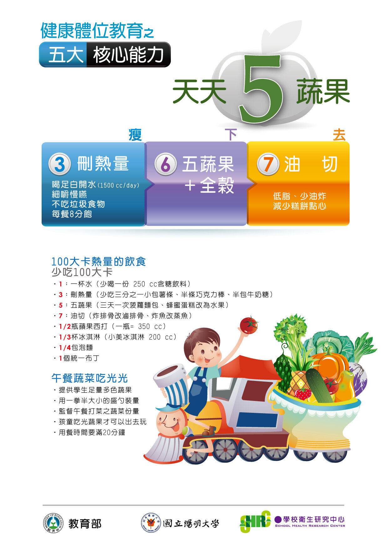 天天5蔬果