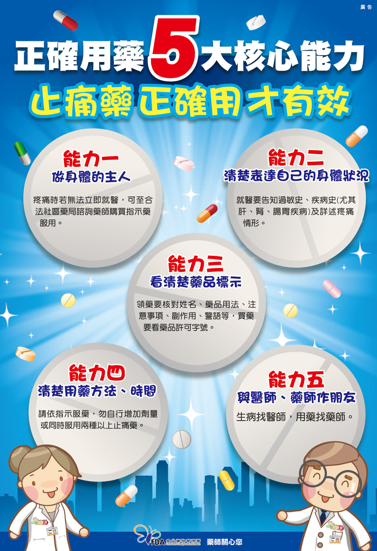 正確用藥五大核心海報_(止痛藥篇) 